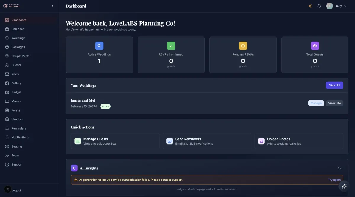 The Special Wedding planner dashboard showing live wedding metrics, workflow insights, and planning tools